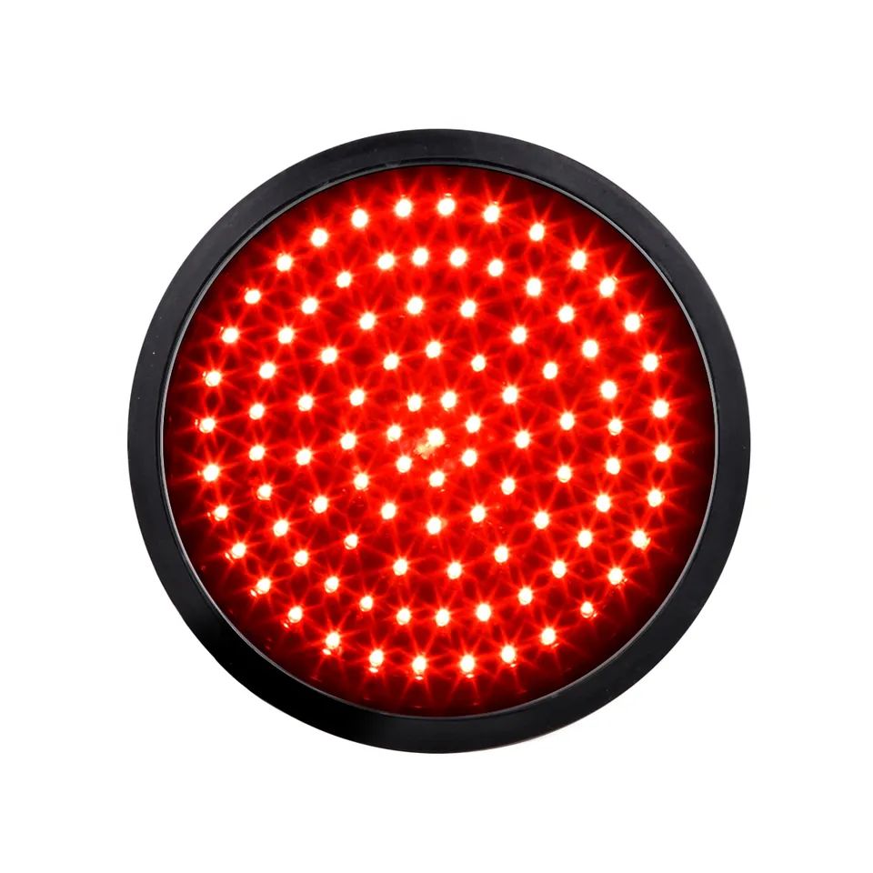 indicators